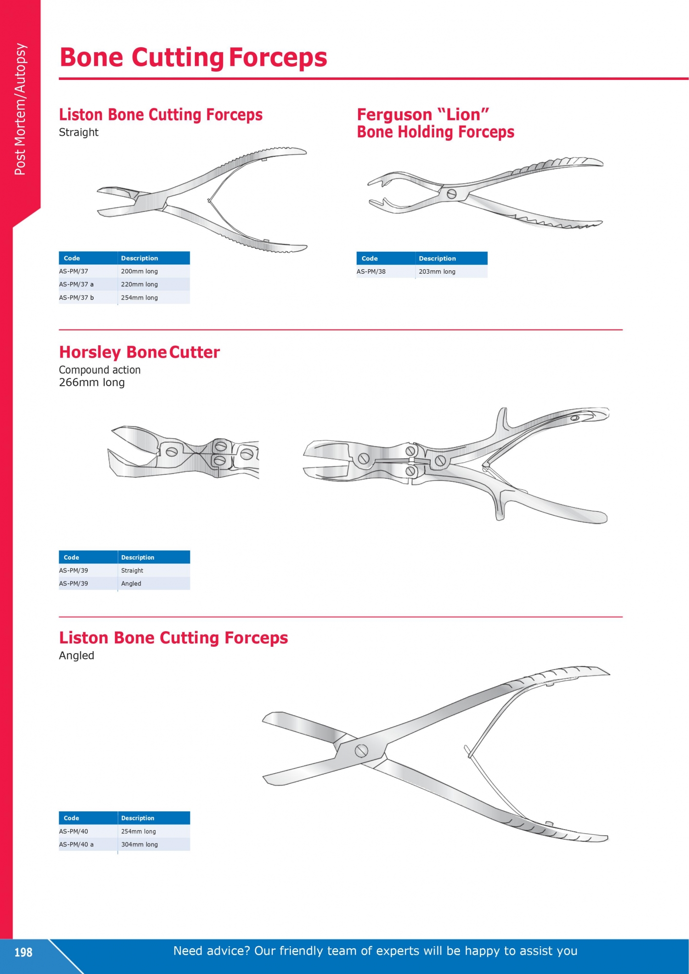 Bone Cutting Forceps